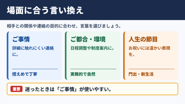 ライフイベントの言い換え一覧表と場面別の使い分け