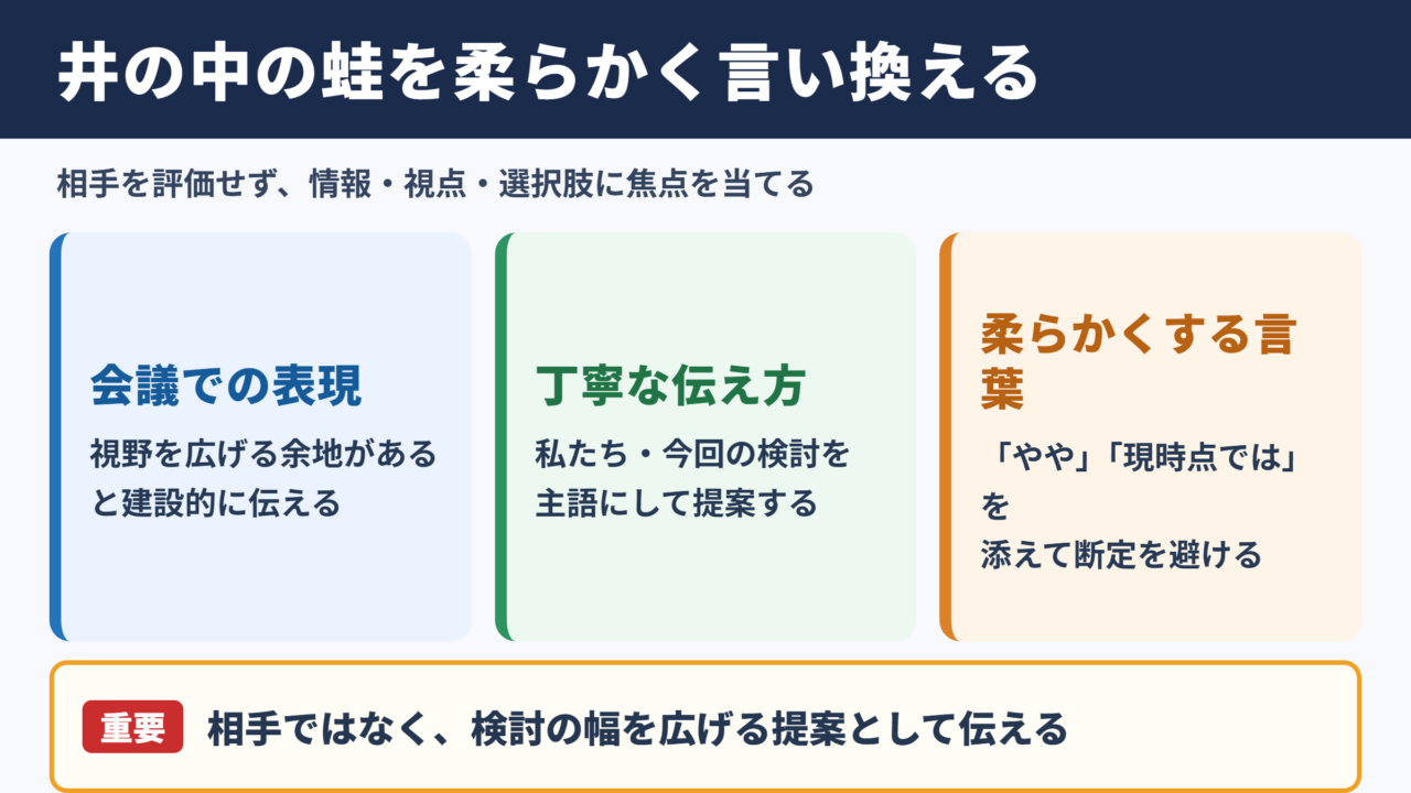 井の中の蛙の言い換え一覧表