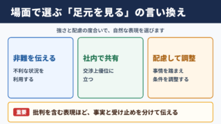 足元を見るの言い換え一覧表と場面別の使い分け