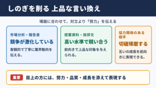 しのぎを削るの言い換え一覧表と場面別の使い分け