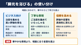 脚光を浴びるの言い換え一覧表と使い分け