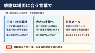 「厚く御礼申し上げます」の言い換え一覧