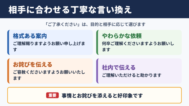 悪しからずご了承くださいの言い換え一覧表
