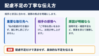 配慮が足りず申し訳ございませんの言い換え一覧表と使い分け