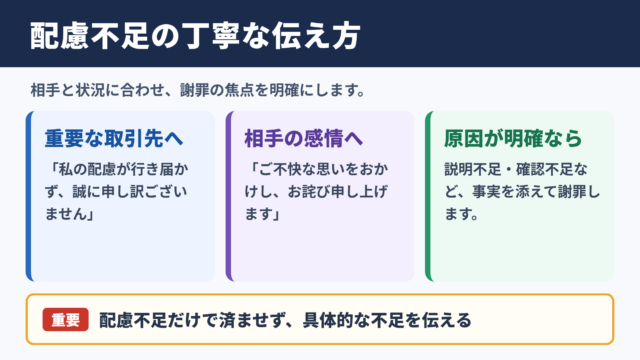 配慮が足りず申し訳ございませんの言い換え一覧表と使い分け