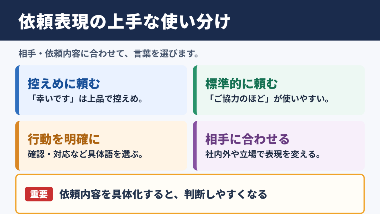 ご協力いただけますと幸いですの言い換え一覧と使い分け
