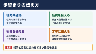 歩留まりの言い換え一覧表とシーン別の使い分け