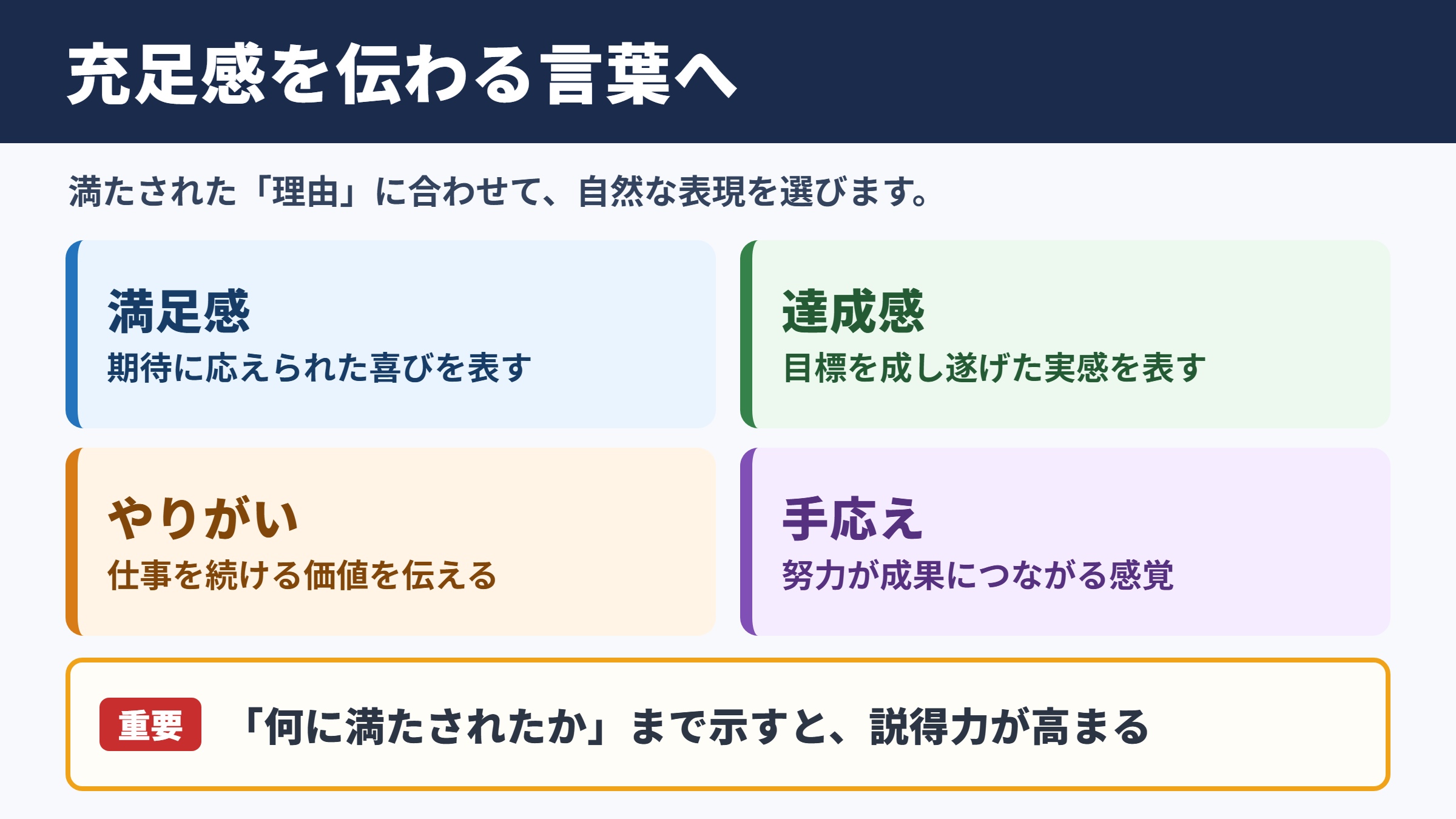 充足感の言い換え一覧表をシーン別に解説