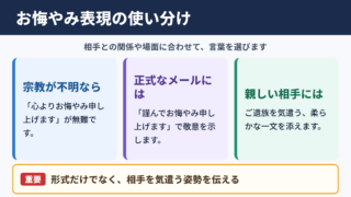 ご冥福の言い換え一覧と使い分け