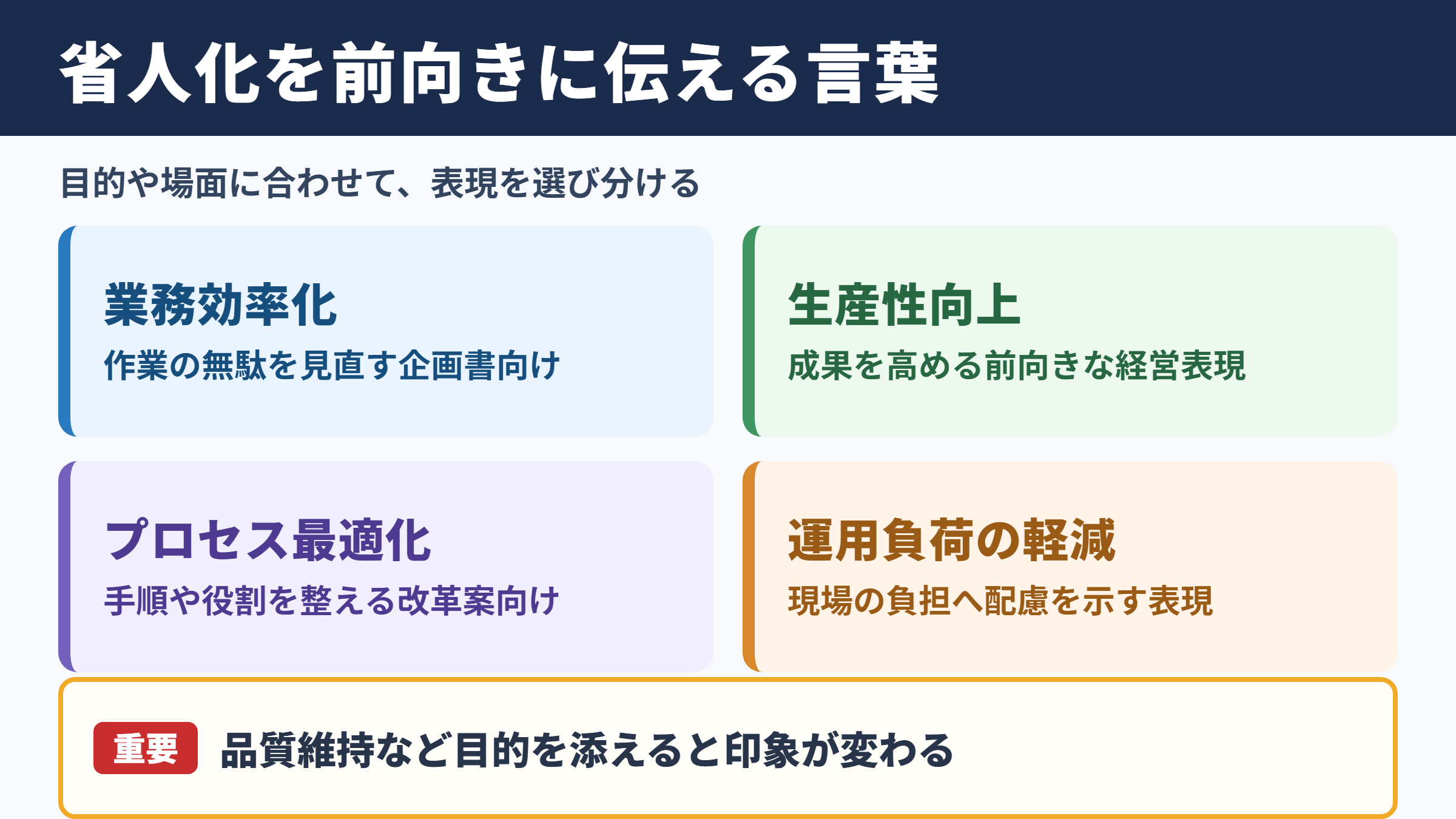 省人化の言い換え一覧表とシーン別の使い分け