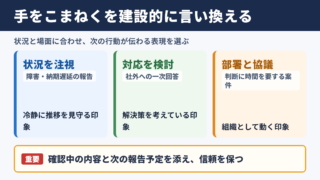 手をこまねくの言い換え一覧表とシーン別の使い分け