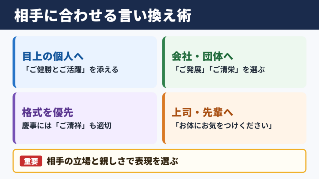 ご健勝をお祈り申し上げますの言い換え一覧表とシーン別の選び方