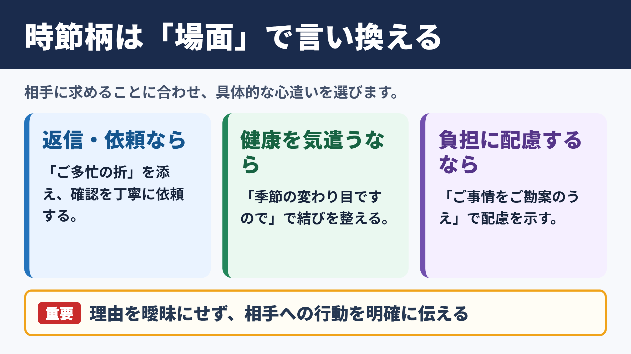 時節柄の言い換え一覧表をシーン別に解説