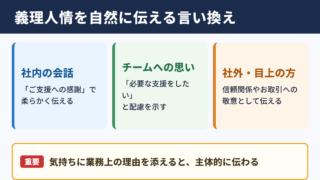 義理人情の言い換え一覧表と場面別の使い分け