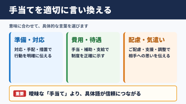 手当ての言い換え一覧表と使い分け