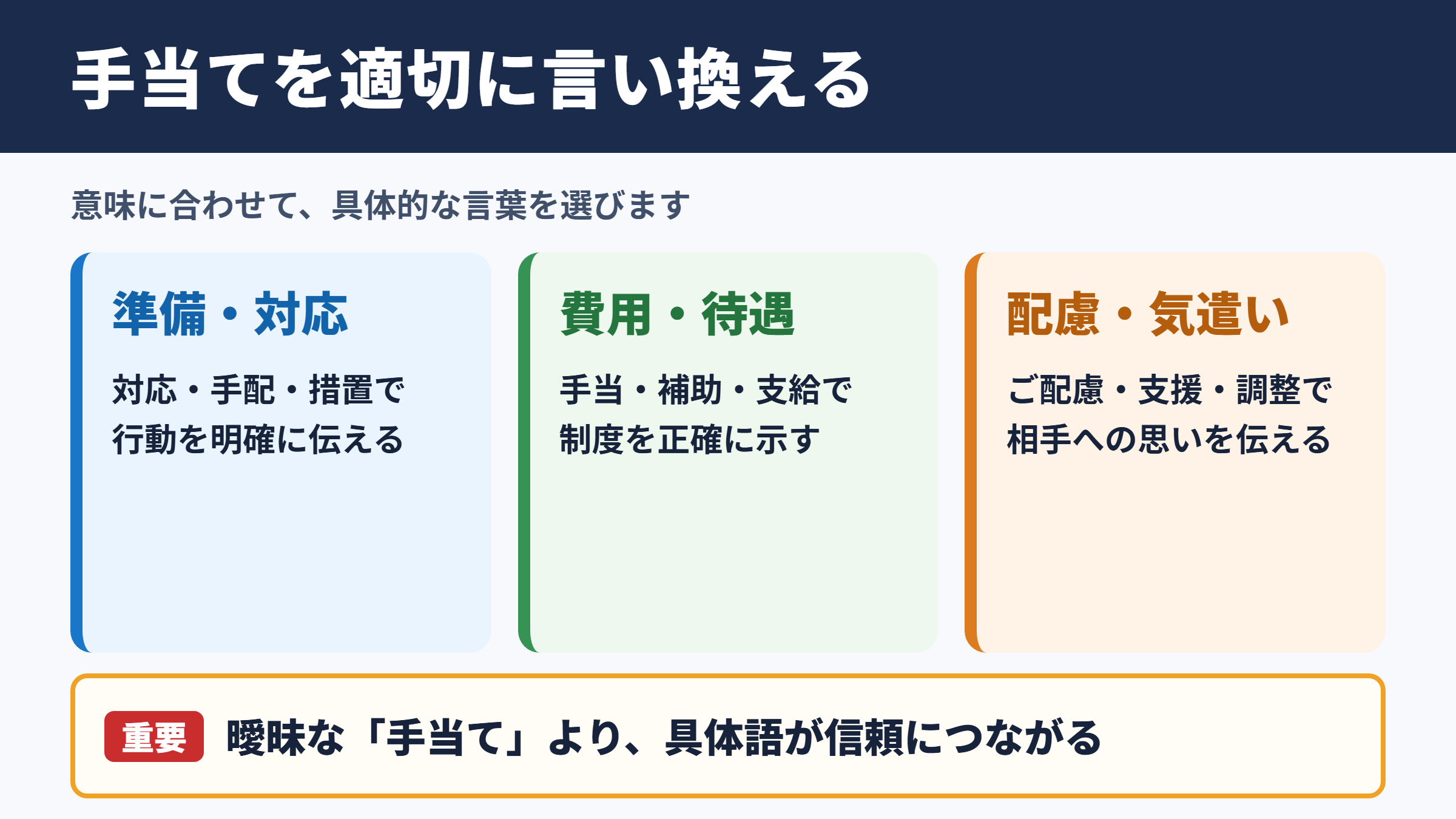 手当ての言い換え一覧表と使い分け
