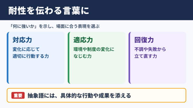 耐性の言い換え一覧表と場面別の使い分け