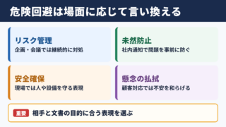 危険回避の言い換え一覧表と場面別の使い分け