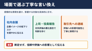 レピュテーションリスクの言い換え一覧表とシーン別表現