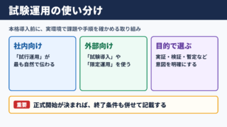 試験運用の言い換え一覧表とシーン別の使い分け