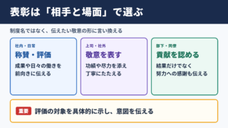 表彰の言い換え一覧表とシーン別の使い分け