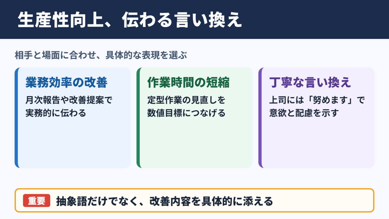 生産性向上の言い換え一覧表とシーン別の使い分け