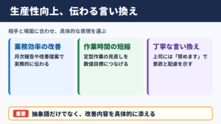 生産性向上の言い換え一覧表とシーン別の使い分け