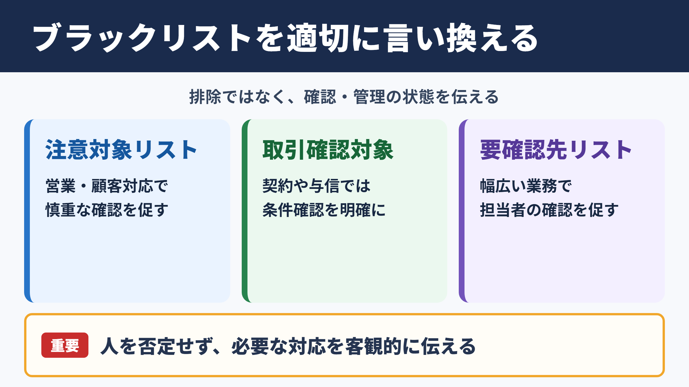 ブラックリストの言い換え一覧表と場面別の表現
