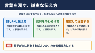 言葉を濁す言い換え一覧表と基本姿勢