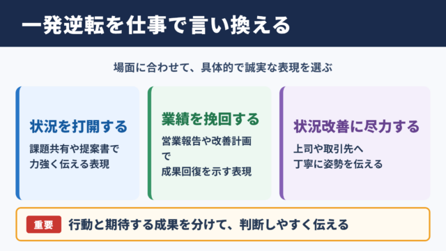 一発逆転の言い換え一覧表とシーン別表現