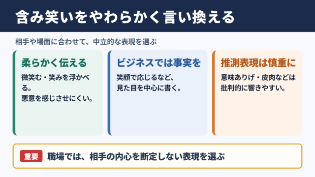 含み笑いの言い換え一覧と場面別の使い分け