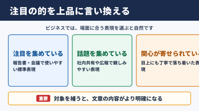 注目の的の言い換え一覧表とシーン別の使い分け