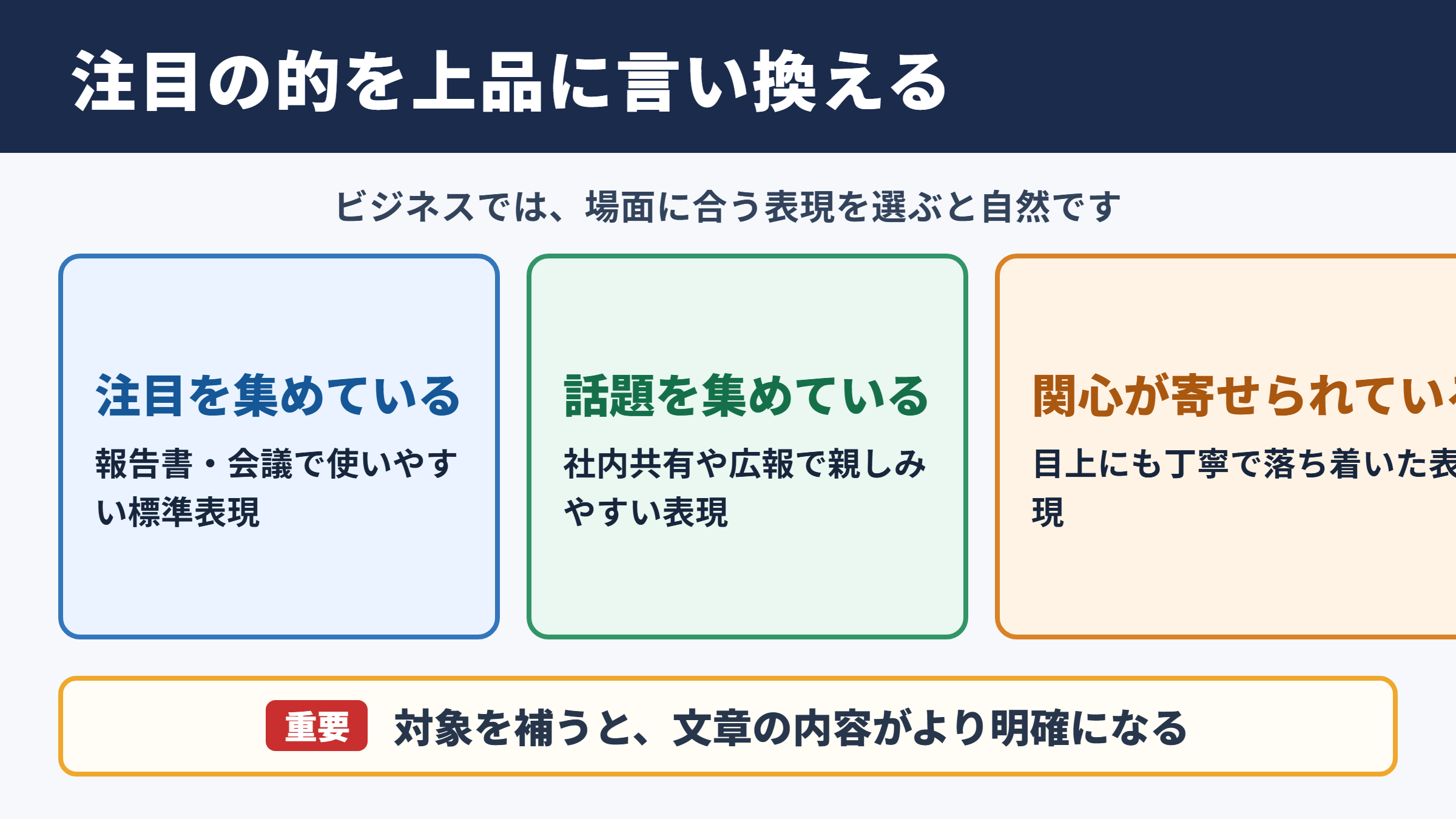 注目の的の言い換え一覧表とシーン別の使い分け