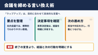 ラップアップの言い換え一覧表とシーン別の使い分け