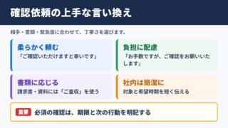 ご確認のほどよろしくお願いいたしますの言い換え一覧表