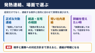 発熱の言い換え一覧表とシーン別の使い分け