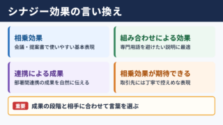 シナジー効果の言い換え一覧表