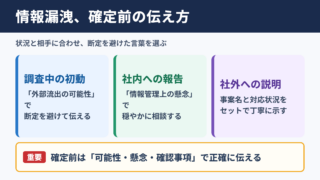 情報漏洩の言い換え一覧表と場面別の使い分け