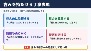 含みを持たせるの言い換え一覧と使い分け