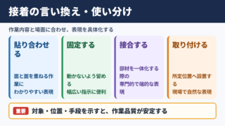 接着の言い換え一覧表とシーン別の使い分け
