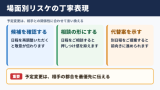 リスケジュールの言い換え一覧表とシーン別の使い分け