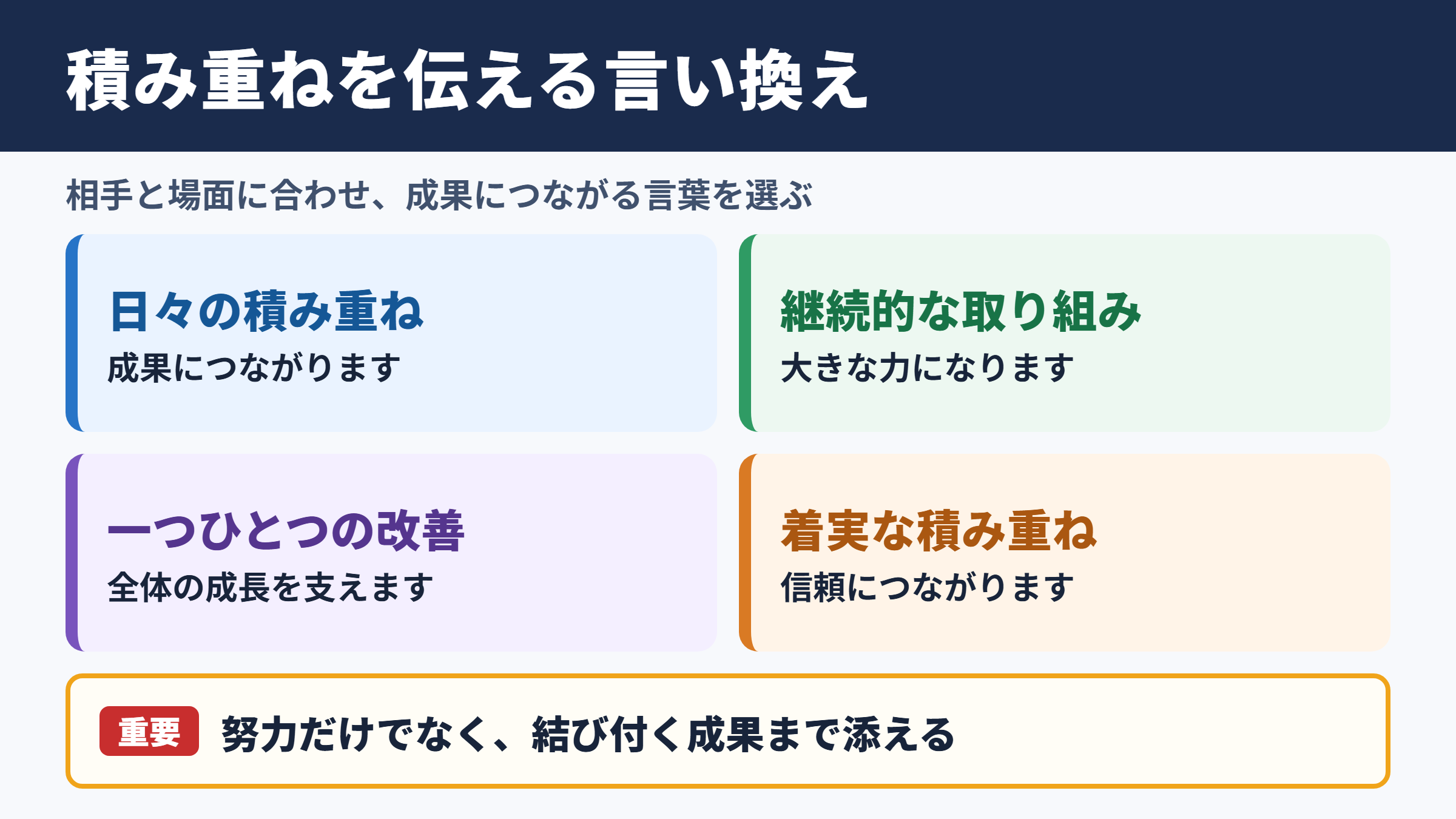塵も積もれば山となるの言い換え一覧表