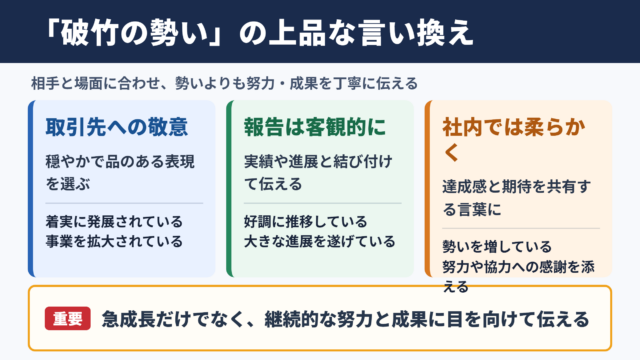 破竹の勢いの言い換え一覧表とシーン別の使い分け