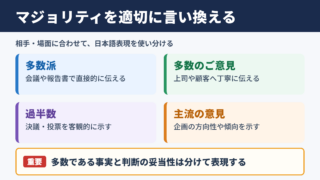 マジョリティの言い換え一覧表とシーン別の使い分け