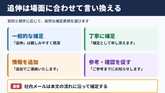 追伸の言い換え一覧表とシーン別の使い分け