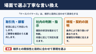 ケースバイケースの言い換え一覧表と場面別の使い分け