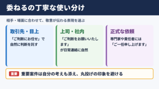 委ねるの言い換え一覧表とシーン別の使い分け