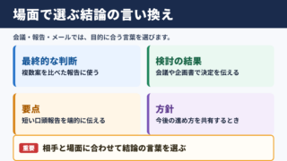 結論の言い換え一覧表