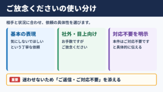 ご放念くださいの言い換え一覧表