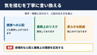 気を揉むの言い換え一覧表とシーン別の使い分け